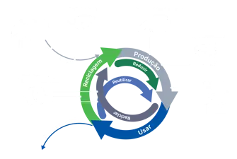 Nossa visão de bioeconomia circular