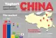 Yoghurt perceptions and opportunities in China infographic