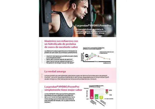 Lacprodan® HYDRO.PowerPro - Misma potencia y recuperación rápida, sin sabor amargo (en inglés )