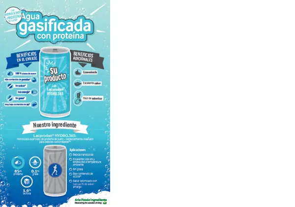 Agua gasificada con proteína con Lacprodan® HYDRO.365